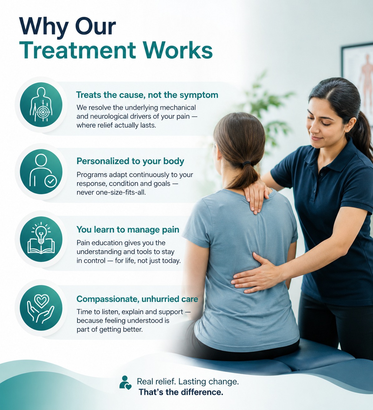 Physiotherapy and chronic pain rehabilitation treatment